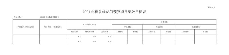 勘测开云(中国)部门预算公开资料(2)0015.jpg