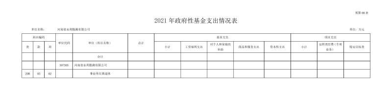 勘测开云(中国)部门预算公开资料(2)0013.jpg