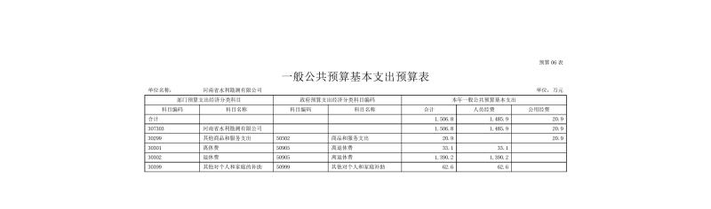 开云网页版2022年部门预算公开资料0012.jpg