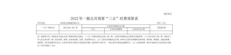 开云网页版2022年部门预算公开资料0014.jpg