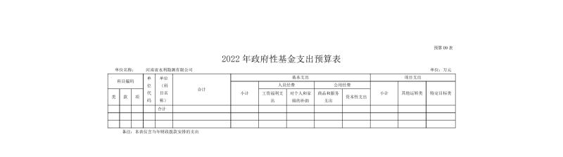 开云网页版2022年部门预算公开资料0015.jpg