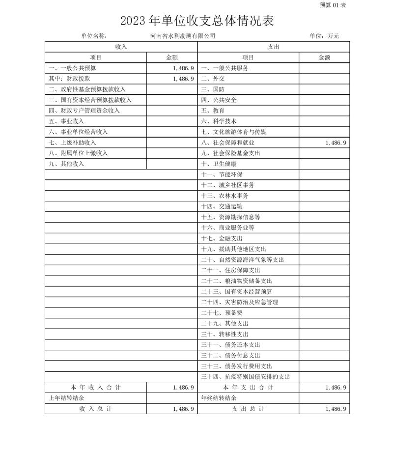 开云网页版2023年预算公开_202302252210340009.jpg