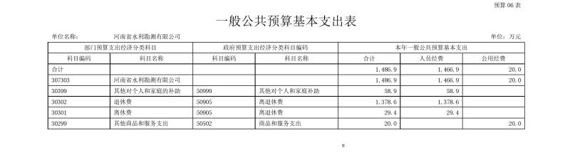 开云网页版2023年预算公开_202302252210340014.jpg