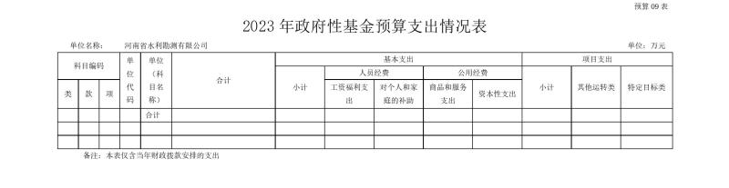 开云网页版2023年预算公开_202302252210340017.jpg