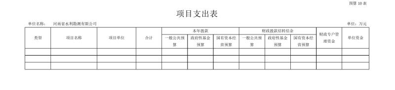 开云网页版2023年预算公开_202302252210340018.jpg